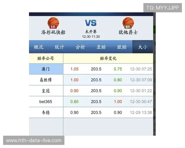 大小球和波胆的区别品牌入口下载评测避坑防骗