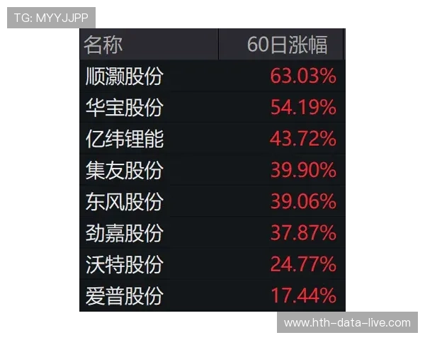 波胆4-4一般多少倍避坑指南电子真人规则技巧